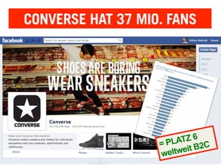 CONVERSE HAT 37 MIO. FANS

ATZ 6
= PL t B2C
ltwei
we

 
