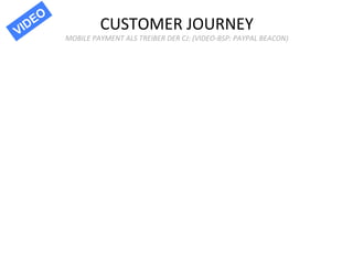 CUSTOMER	
  JOURNEY	
  

MOBILE	
  PAYMENT	
  ALS	
  TREIBER	
  DER	
  CJ:	
  (VIDEO-­‐BSP:	
  PAYPAL	
  BEACON)	
  

 