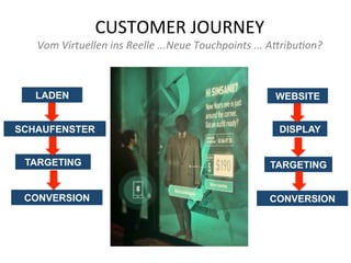 CUSTOMER	
  JOURNEY	
  

Vom	
  Virtuellen	
  ins	
  Reelle	
  ...Neue	
  Touchpoints	
  ...	
  A5ribu7on?	
  

LADEN

WEBSITE

SCHAUFENSTER

DISPLAY

TARGETING

TARGETING

CONVERSION

CONVERSION

 