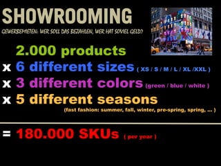 SHOWROOMING
GEWERBEMIETEN: WER SOLL DAS BEZAHLEN, WER HAT SOVIEL GELD?

2.000 products
x 6 different sizes ( XS / S / M / L / XL /XXL )
x 3 different colors (green / blue / white )
x 5 different seasons

(fast fashion: summer, fall, winter, pre-spring, spring, ... )

= 180.000 SKUs

( per year )

 