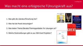 © YouMagnus AG
© YouMagnus AG
Was macht eine erfolgreiche Führungskraft aus?
1. Was gibt die Literatur/Forschung her?
2. Was hat die Praxis beizutragen?
3. Was bieten Trainer/Berater/Trainingsanbieter für Lösungen an?
4. Welche Rückmeldungen gibt es aus 360-Grad Projekten?
 