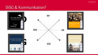 © YouMagnus AG
© YouMagnus AG
DiSG & Kommunikation?
D i
G S
D/G I/S
D/I
G/S
D
SG
I
 
