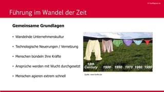 © YouMagnus AG
© YouMagnus AG
Führung im Wandel der Zeit
Gemeinsame Grundlagen
• Wandelnde Unternehmenskultur
• Technologische Neuerungen / Vernetzung
• Menschen bündeln Ihre Kräfte
• Ansprüche werden mit Wucht durchgesetzt
• Menschen agieren extrem schnell
Quelle: www.funfire.de
 