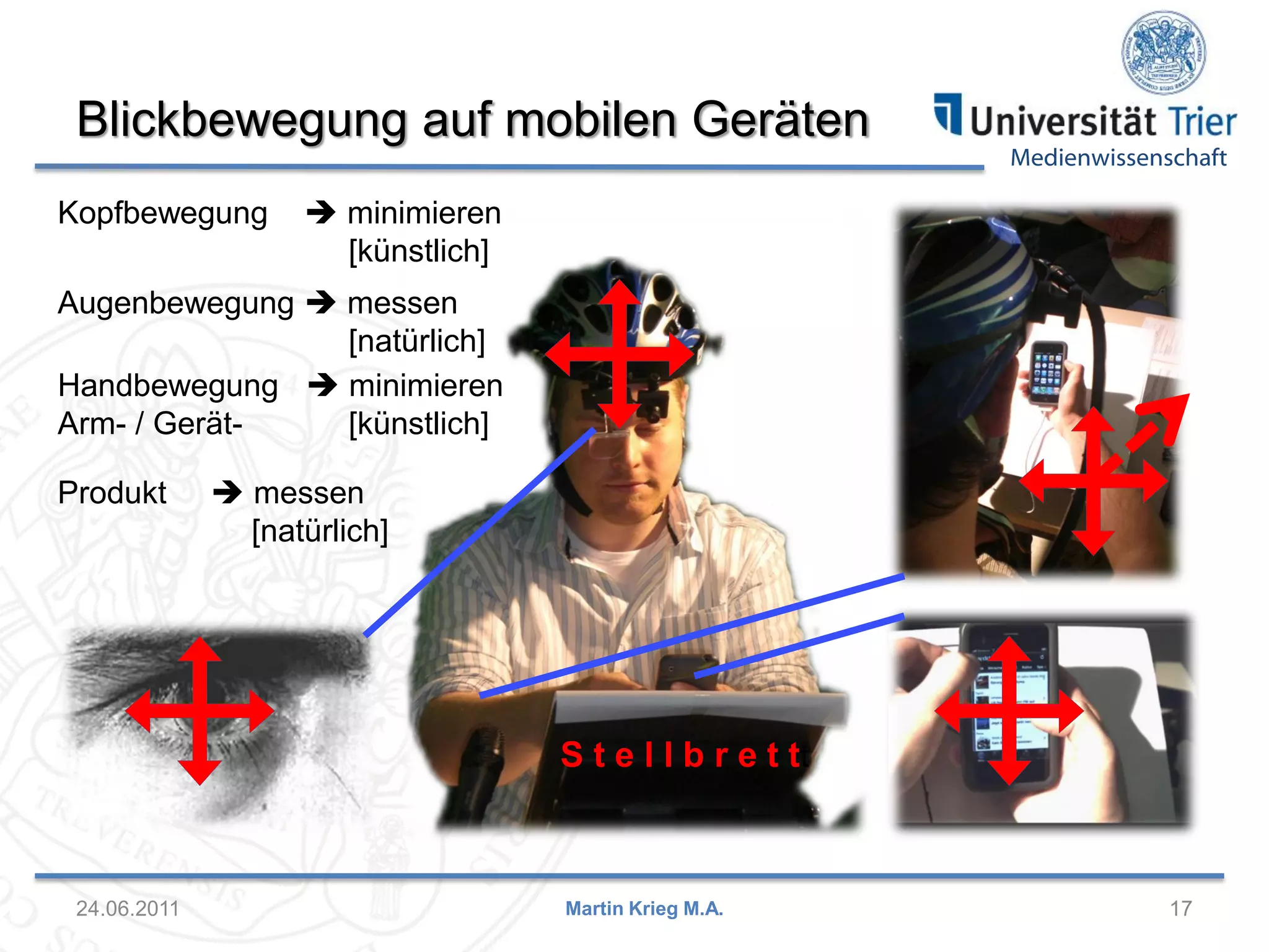 Medienwissenschaft
24.06.2011 17Martin Krieg M.A.
Blickbewegung auf mobilen Geräten
S t e l l b r e t tt
Kopfbewegung  minimieren
[künstlich]
Augenbewegung  messen
[natürlich]
Handbewegung  minimieren
Arm- / Gerät- [künstlich]
Produkt  messen
[natürlich]
 