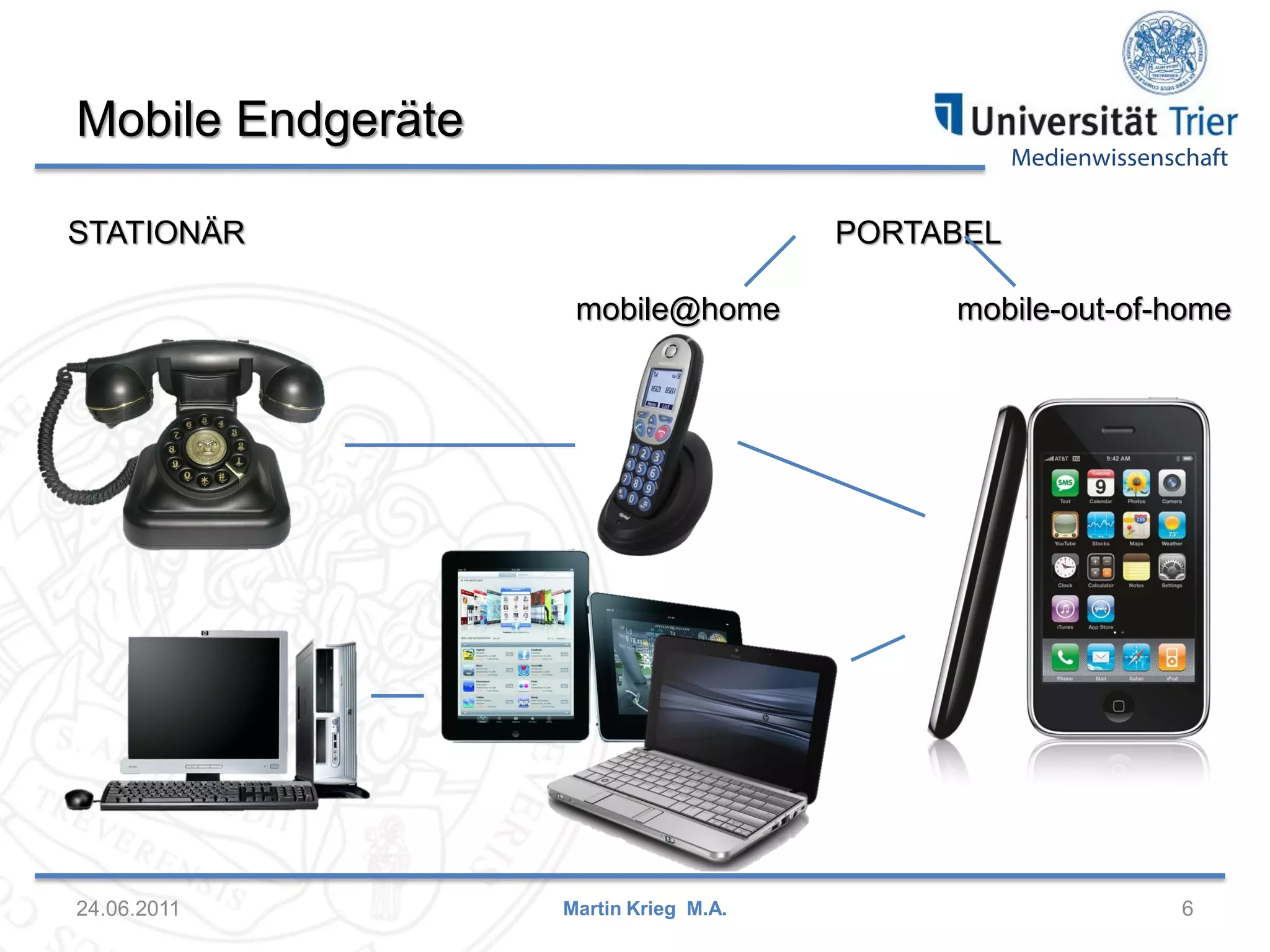 Medienwissenschaft
24.06.2011 6
Mobile Endgeräte
Martin Krieg M.A.
STATIONÄR PORTABEL
mobile@home mobile-out-of-home
 