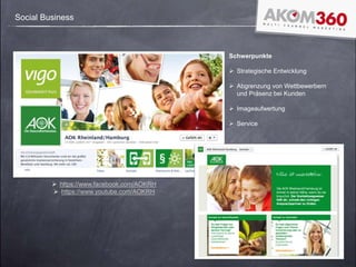 Schwerpunkte
 Strategische Entwicklung
 Abgrenzung von Wettbewerbern
und Präsenz bei Kunden
 Imageaufwertung
 Service
 https://www.facebook.com/AOKRH
 https://www.youtube.com/AOKRH
Social Business
 
