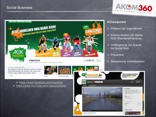 Schwerpunkte
 Präsenz bei Jugendlichen
 Kommunikation der Marke
AOK Rheinland/Hamburg
 Verlängerung von Events
ins Social Web
 Prävention
 Generierung Vertriebsdaten
 https://www.facebook.com/vigozone
 https://www.YouTube.com/vigozoneTeam
Social Business
 