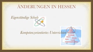 ÄNDERUNGEN IN HESSEN

Eigenständige Schule


      Kompetenzorientiertes Unterrichten
 