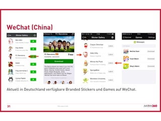 Aktuell in Deutschland verfügbare Branded Stickers und Games auf WeChat.
31
WeChat (China)
Bild: eigene Grafik
 