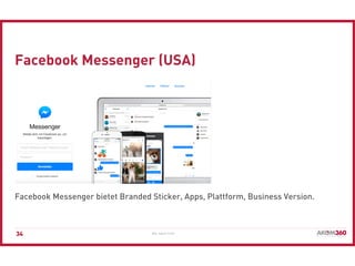 Facebook Messenger bietet Branded Sticker, Apps, Plattform, Business Version.
34
Facebook Messenger (USA)
Bild: eigene Gra...