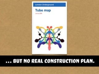 …but no real construction plan.
 