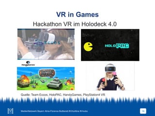 VR in Games
14
Hackathon VR im Holodeck 4.0
MedienNetzwerk Bayern Aline-Florence Buttkereit #VirtuAline #Vrocks
Quelle: Team Eccos, HoloPAC, HandyGames, PlayStation4 VR
 