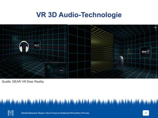 VR 3D Audio-Technologie
15
Quelle: DEAR VR Dear Reality
MedienNetzwerk Bayern Aline-Florence Buttkereit #VirtuAline #Vrocks
 