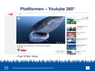 Plattformen – Youtube 360°
16
• Fast 10 Mio. Views
MedienNetzwerk Bayern Aline-Florence Buttkereit #VirtuAline #Vrocks
 