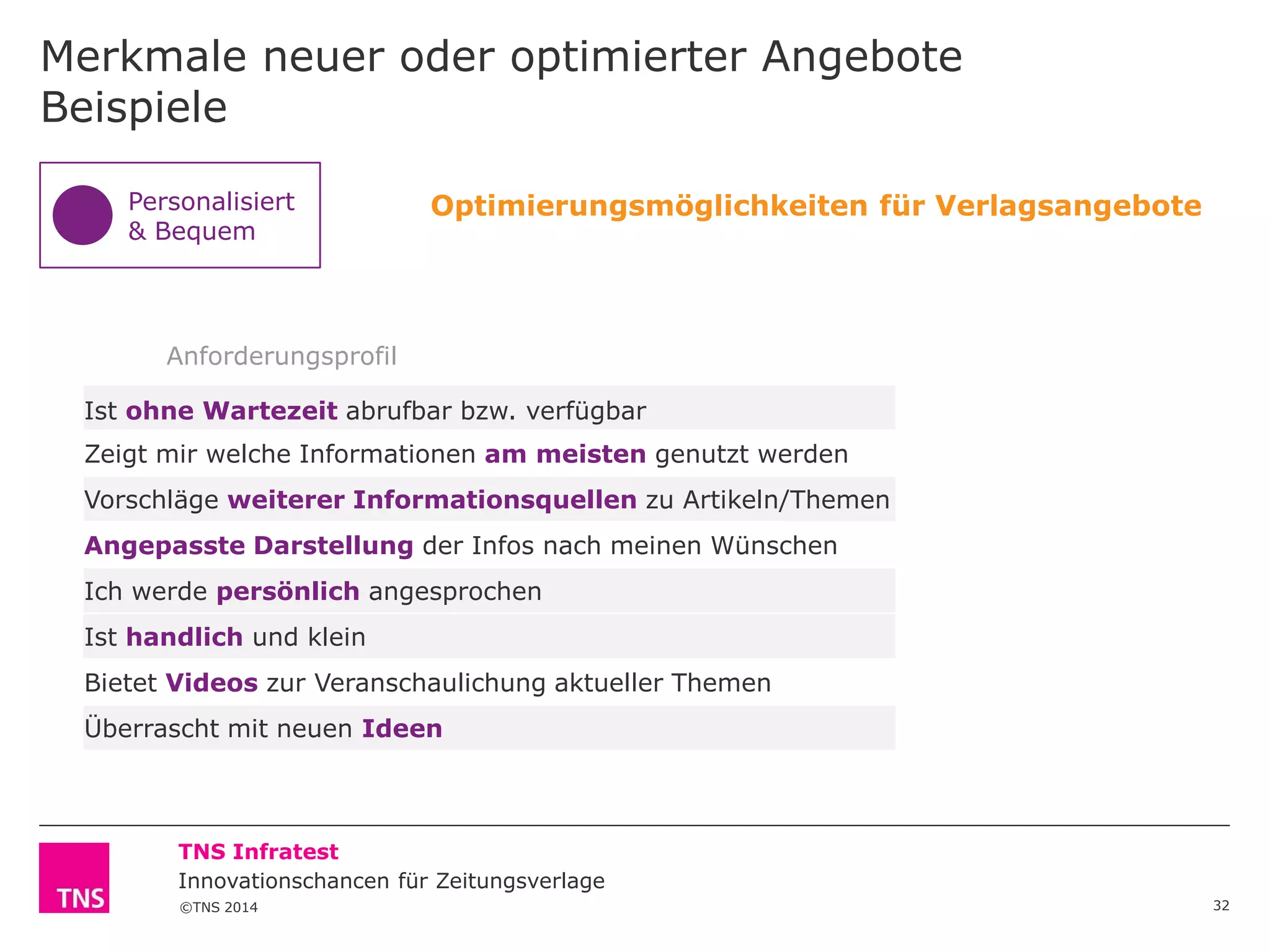 Merkmale neuer oder optimierter Angebote
Beispiele
Personalisiert
& Bequem

Optimierungsmöglichkeiten für Verlagsangebote

Anforderungsprofil
Ist ohne Wartezeit abrufbar bzw. verfügbar
Zeigt mir welche Informationen am meisten genutzt werden

Vorschläge weiterer Informationsquellen zu Artikeln/Themen
Angepasste Darstellung der Infos nach meinen Wünschen

Ich werde persönlich angesprochen
Ist handlich und klein

Bietet Videos zur Veranschaulichung aktueller Themen
Überrascht mit neuen Ideen

TNS Infratest
Innovationschancen für Zeitungsverlage
©TNS 2014

32

 