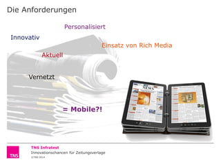 Die Anforderungen
Personalisiert

Innovativ
Einsatz von Rich Media

Aktuell
Vernetzt

= Mobile?!

TNS Infratest
Innovationschancen für Zeitungsverlage
©TNS 2014

 