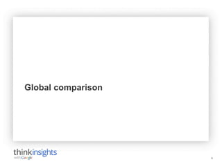 Global comparison

8

 