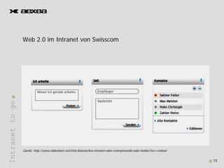 Web 2 0 i I t
                 W b 2.0 im Intranet von Swisscom
                                   t     S i
Intranet to go
       t




                 Quelle: http://www.slideshare.net/Unic/klassisches-intranet-oder-enterprisewiki-oder-beides?src=embed


                                                                                                                         15
 