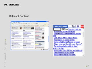 Relevant Content
                 R l    tC t t
Intranet to go
       t




                                    21
 