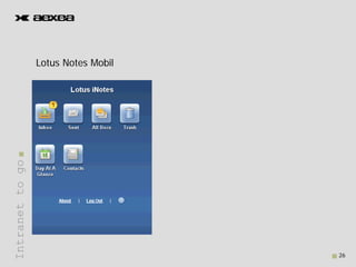Lotus N t Mobil
                 L t Notes M bil
Intranet to go
       t




                                   26
 