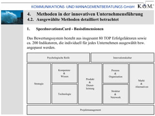 4.     Methoden in der innovativen Unternehmensführung
4.2. Ausgewählte Methoden detailliert betrachtet

1.    SpeednovationsCard - Basisdimensionen

Das Bewertungssystem besteht aus insgesamt 80 TOP Erfolgsfaktoren sowie
ca. 200 Indikatoren, die individuell für jedes Unternehmen ausgewählt bzw.
angepasst werden.

                 Psychologische Reife                          Innovationskultur



                          Kompetenz                           Prozess
                             &                                  &
                           Wissen                           Organisation
                                            Produkt
                                                                                      Markt
                                               &
     Strategie                                                                          &
                                            Dienst-
                                                                                   Alternativen
                                            leistung
                                                             Struktur
                          Technologie                           &
                                                             Netzwerk



                                        Projektmanagement
 