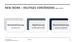 NEW WORK – HEUTIGES VERSTÄNDNIS (NACH VÄTH)
FHV Jobmesse 2021 Vortrag New
Work Marianne Grobner www.grobner.com 5
Demokratisierung
„Der König ist tot“
Digitalisierung
Vom Büroregal zur Cloud
Dezentralisierung
Vom Silo zum Netzwerk
 