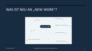 WAS IST NEU AN „NEW WORK“?
9
FHV Jobmesse 2021 Vortrag New Work Marianne Grobner www.grobner.com
 