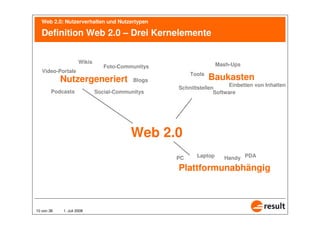 Vortrag Nutzerverhalten und Nutzertypen