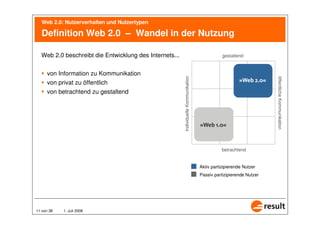 Vortrag Nutzerverhalten und Nutzertypen