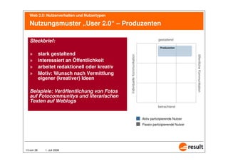 Vortrag Nutzerverhalten und Nutzertypen