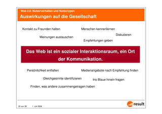 Vortrag Nutzerverhalten und Nutzertypen