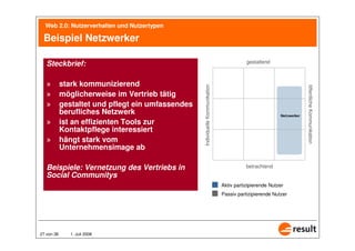 Vortrag Nutzerverhalten und Nutzertypen