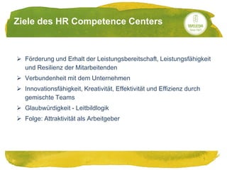 20.05.2014
Ziele des HR Competence Centers
1
 Förderung und Erhalt der Leistungsbereitschaft, Leistungsfähigkeit
und Resilienz der Mitarbeitenden
 Verbundenheit mit dem Unternehmen
 Innovationsfähigkeit, Kreativität, Effektivität und Effizienz durch
gemischte Teams
 Glaubwürdigkeit - Leitbildlogik
 Folge: Attraktivität als Arbeitgeber
 