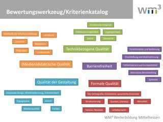 WM³ Weiterbildung Mittelhessen
Bewertungswerkzeug/Kriterienkatalog
Formale Qualität
(Medien)didaktische Qualität
Technikbezogene Qualität
Barrierefreiheit
Qualität der Gestaltung
Strukturierung Quellen, Literatur Aktualität
Stil, Orthografie, Grammatik, sprachliche Diversität
UrheberrechtVersion, Revision
Zielgruppe
Lernziele
Methodik der Inhaltsvermittlung
Lerndauer
Lernkontrolle
Metadaten
Corporate Design, Wiedererkennung, Einheitlichkeit
Typographie Layout
FarbenMedienqualität
Standards
ZugänglichkeitGebrauchstauglichkeit
Strukturelle Integrität
Suche
Alternative Bereitstellung
Erschließung und Wahrnehmung
Funktionalität und Bedienung
Fehlertoleranz und Kompatibilität
Epilepsie
 