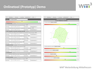 WM³ Weiterbildung Mittelhessen
Onlinetool (Prototyp) Demo
 