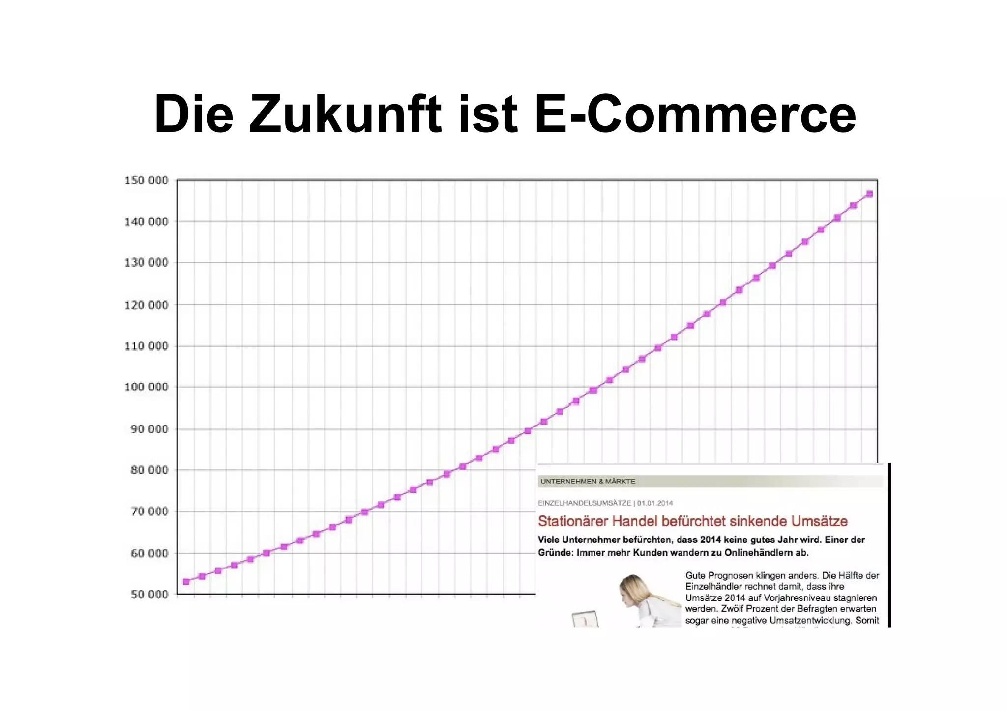 Die Zukunft ist E-Commerce
Copyright: Nico Lumma, oder so