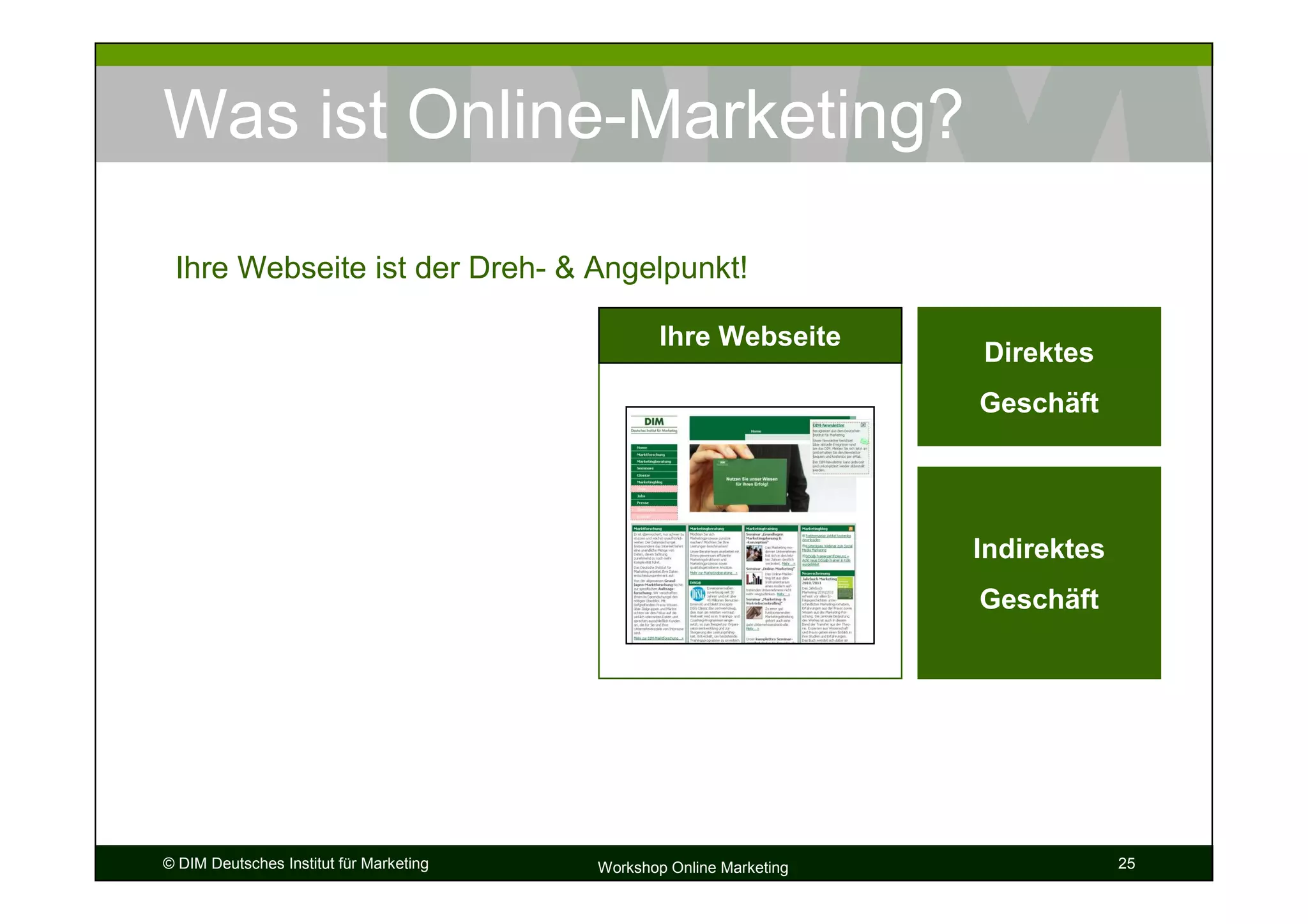 Was ist Online-Marketing?

 Ihre Webseite ist der Dreh- & Angelpunkt!

                                                 Ihre Webseite
                                                                     Direktes
                                                                     Geschäft




                                                                     Indirektes
                                                                     Geschäft




© DIM Deutsches Institut für Marketing   Workshop Online Marketing                25
 
