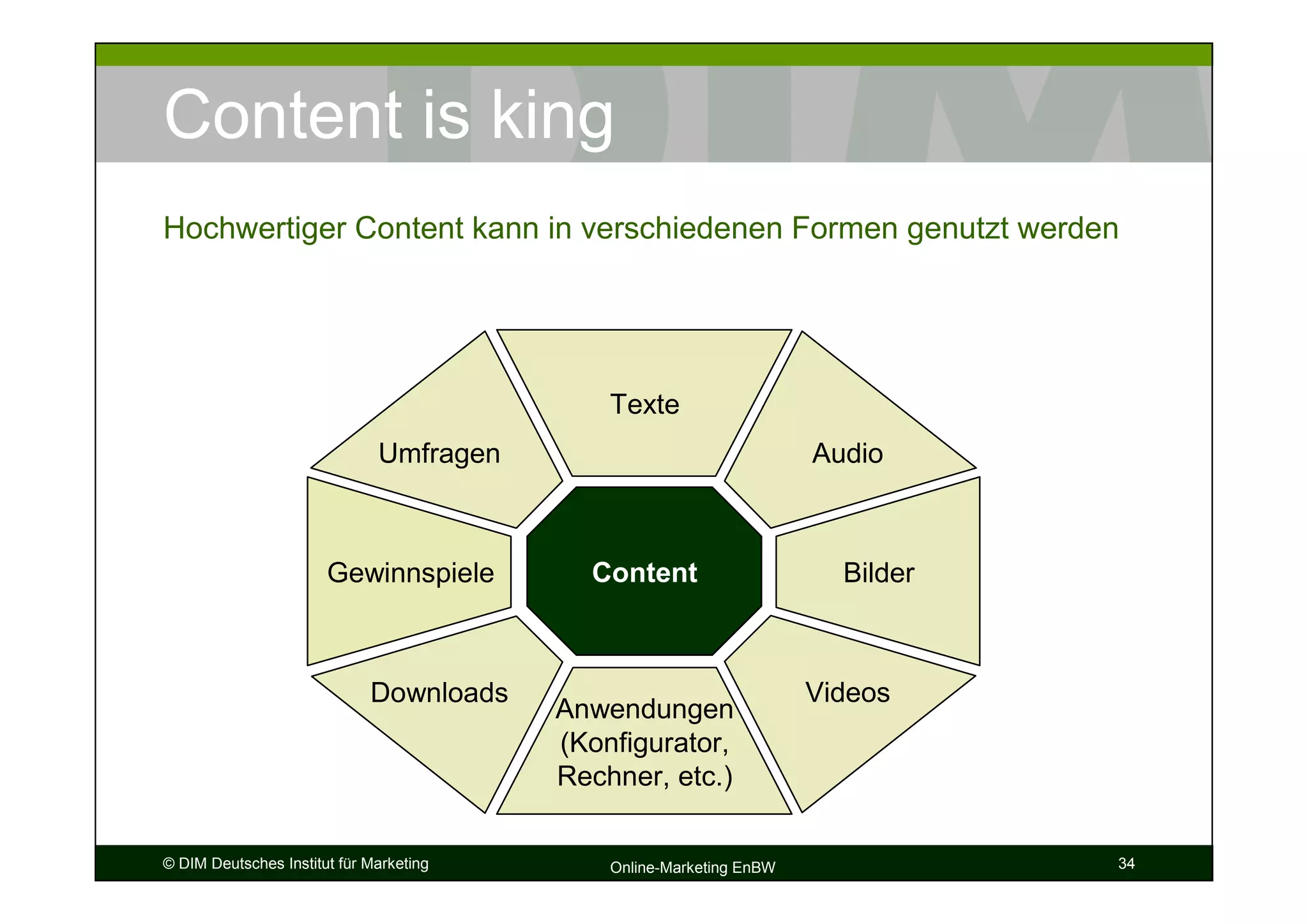 Content is king
Hochwertiger Content kann in verschiedenen Formen genutzt werden




                                             Texte
                              Umfragen                               Audio



                       Gewinnspiele        Content                     Bilder



                             Downloads                               Videos
                                         Anwendungen
                                         (Konfigurator,
                                         Rechner, etc.)

© DIM Deutsches Institut für Marketing       Online-Marketing EnBW              34
 