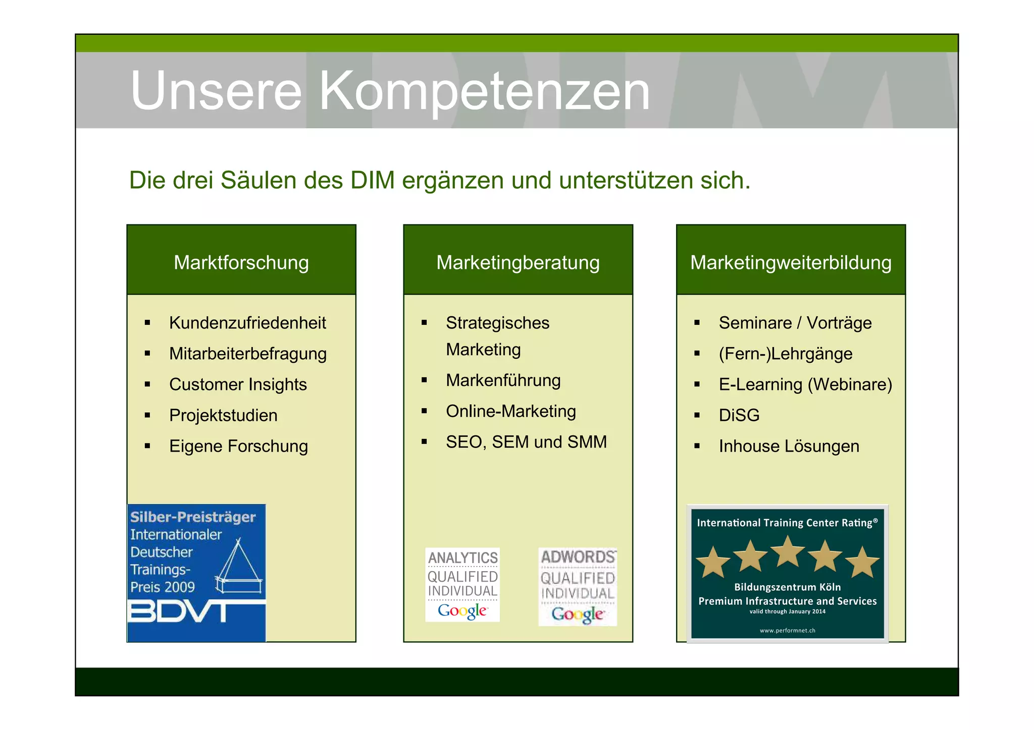 Unsere Kompetenzen
Die drei Säulen des DIM ergänzen und unterstützen sich.


   Marktforschung          Marketingberatung     Marketingweiterbildung


   Kundenzufriedenheit      Strategisches           Seminare / Vorträge
   Mitarbeiterbefragung     Marketing               (Fern-)Lehrgänge
   Customer Insights        Markenführung           E-Learning (Webinare)
   Projektstudien           Online-Marketing        DiSG
   Eigene Forschung         SEO, SEM und SMM        Inhouse Lösungen
 