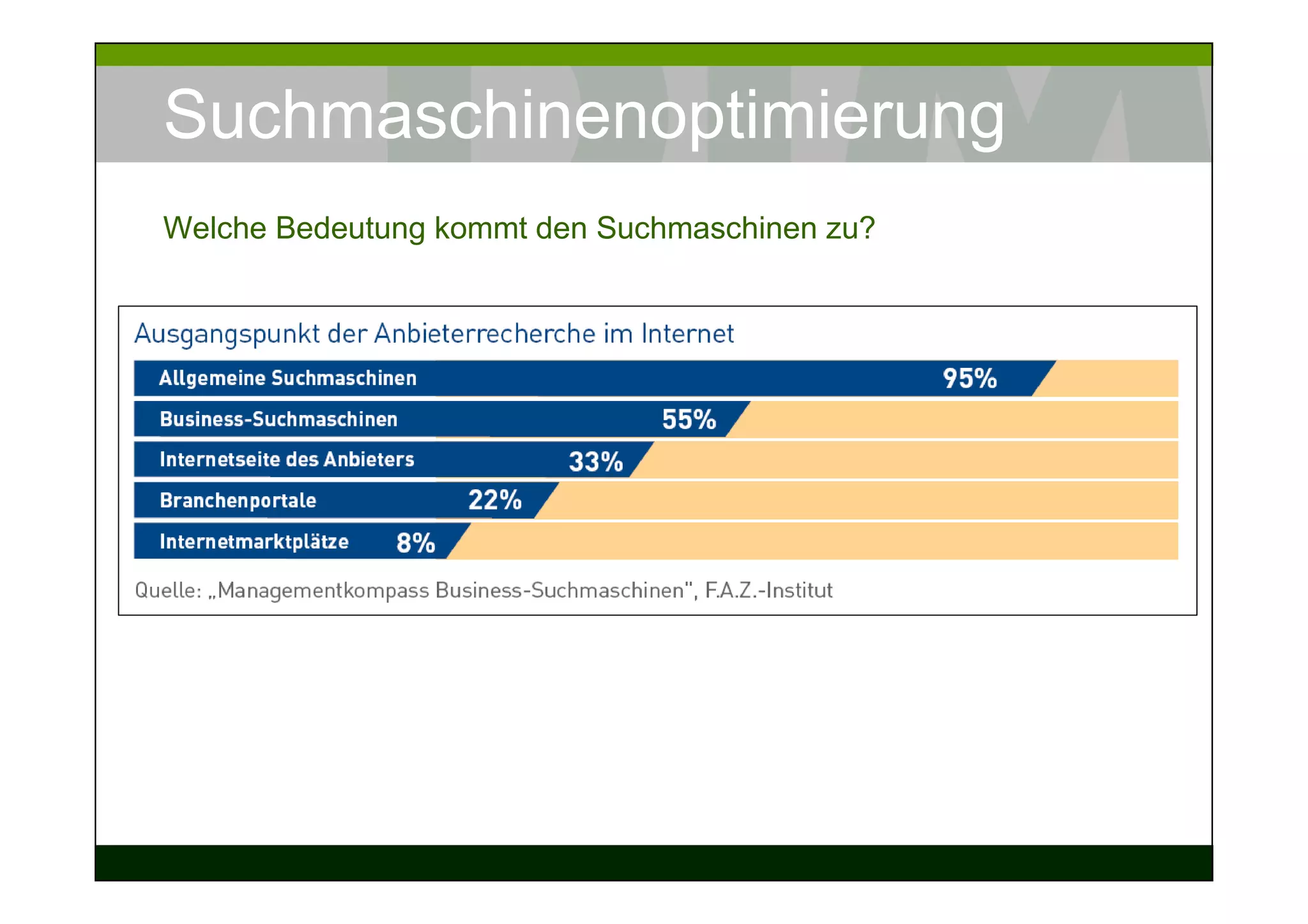 Suchmaschinenoptimierung
Welche Bedeutung kommt den Suchmaschinen zu?
 