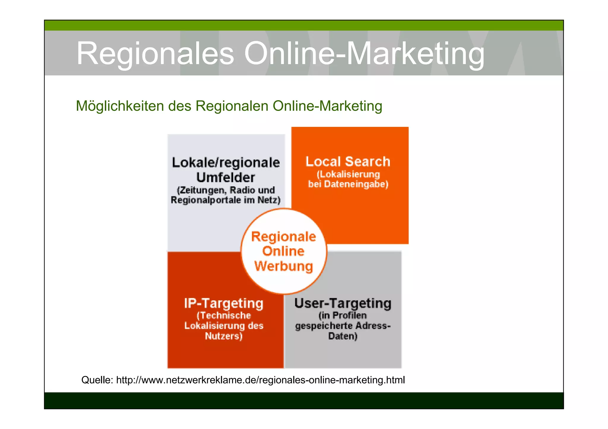 Regionales Online-Marketing
Möglichkeiten des Regionalen Online-Marketing




Quelle: http://www.netzwerkreklame.de/regionales-online-marketing.html
 