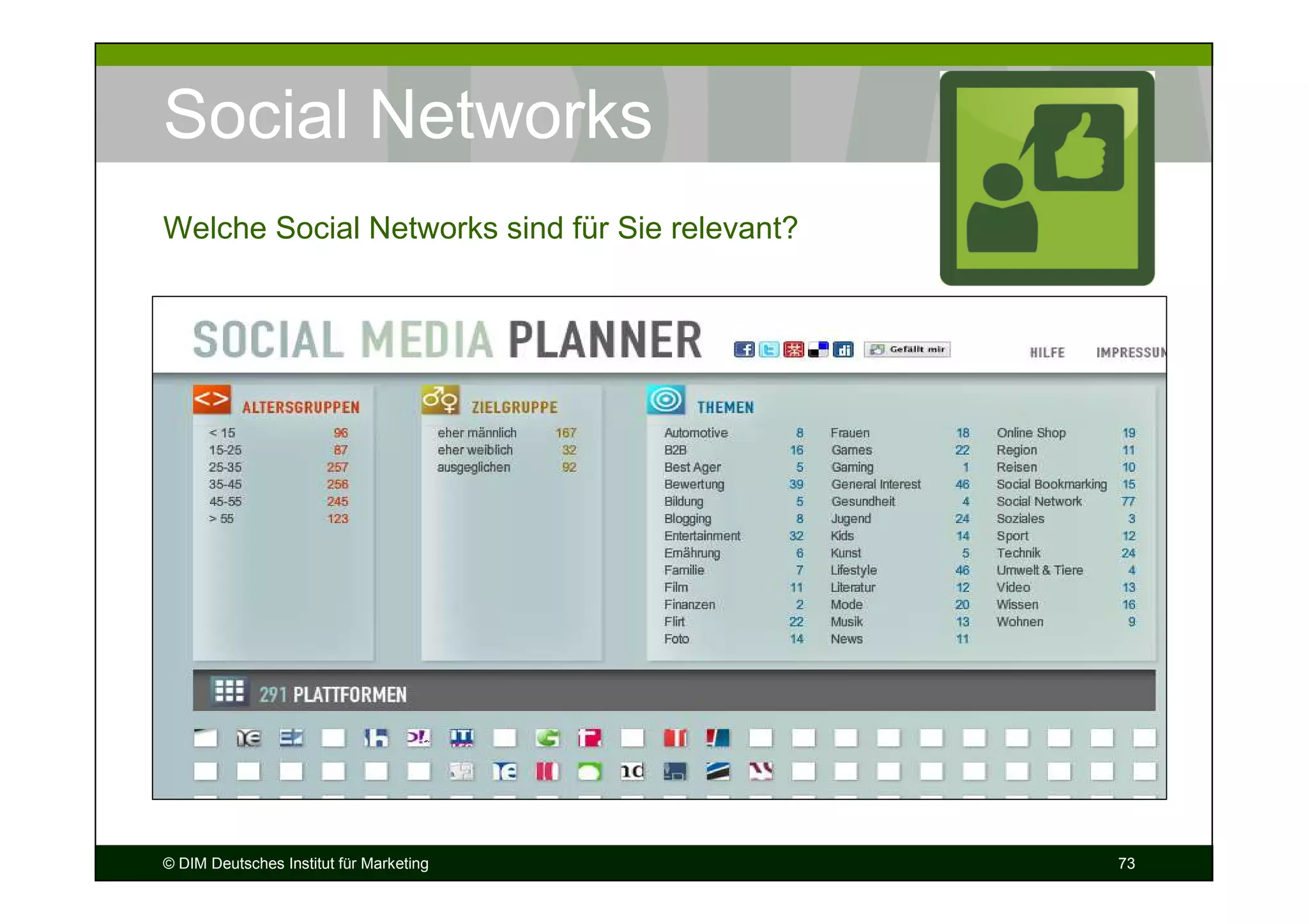 Social Networks
Welche Social Networks sind für Sie relevant?




© DIM Deutsches Institut für Marketing          73
 