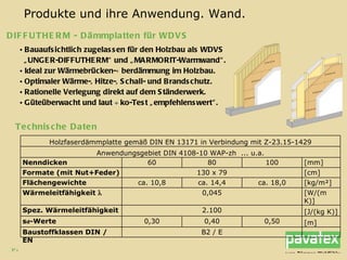 DIFFUTHERM - Dämmplatten für WDVS Bauaufsichtlich zugelassen für den Holzbau als WDVS „ UNGER-DIFFUTHERM“ und „MARMORIT-Warmwand“. Ideal zur Wärmebrücken-Überdämmung im Holzbau. Optimaler Wärme-, Hitze-, Schall- und Brandschutz. Rationelle Verlegung direkt auf dem Ständerwerk. Güteüberwacht und laut Öko-Test „empfehlenswert“. Produkte und ihre Anwendung. Wand. Technische Daten [W/(m K)] 0,045 Wärmeleitfähigkeit   B2 / E Baustoffklassen DIN / EN [m] 0,50 0,40 0,30 s d -Werte [J/(kg K)] 2.100 Spez. Wärmeleitfähigkeit [kg/m²] ca. 18,0 ca. 14,4 ca. 10,8 Flächengewichte [cm] 130 x 79 Formate (mit Nut+Feder) [mm] 100 80 60 Nenndicken Anwendungsgebiet DIN 4108-10 WAP-zh  ... u.a. Holzfaserdämmplatte gemäß DIN EN 13171 in Verbindung mit Z-23.15-1429 