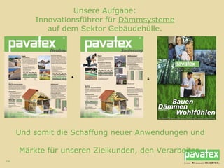 Unsere Aufgabe: Innovationsführer für  Dämmsysteme auf dem Sektor Gebäudehülle. Und somit die Schaffung neuer Anwendungen und  Märkte für unseren Zielkunden, den Verarbeiter. + = 