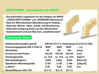 DIFFUTHERM - Dämmplatten für WDVS 01.2005 B ·I· F Technische Daten Bauaufsichtlich zugelassen für den Holzbau als WDVS „ UNGER-DIFFUTHERM“ und „MARMORIT-Warmwand“. Ideal zur Wärmebrücken-Überdämmung im Holzbau. Optimaler Wärme-, Hitze-, Schall- und Brandschutz. Rationelle Verlegung direkt auf dem Ständerwerk. Güteüberwacht und laut Öko-Test „empfehlenswert“. Holzfaserdämmplatten gemäß  DIN EN 13171 in Verbindung mit Z-23.15-1429 Anwendungsgebiete DIN V 4108-10  WAP  WAP  WAP  ... u.a. Nenndicken   60   80   100   [mm] Format (mit Nut+Feder)  79x130  79x130  79x130   [cm] Flächengewichte   ca. 12,0  ca. 15,5  ca. 19,4   [kg/m²] Wärmeleitfähigkeit       0,045  0,045  0,045  [W/(m K)] Spezifische Wärmekapazität  2.100  2.100  2.100   [J/(kg K)] s d -Werte     0,30  0,40  0,50    [m] Baustoffklassen DIN / EN  B 2 / E  B 2 / E  B 2 / E 