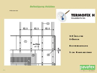 3 Dübel pro Ständer Eckverzahnung 5 cm Randabstand Ständerabstand  Befestigung Holzbau 