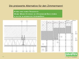 Durch und durch ökologisch Warm-Wand-Systeme mit Holzfaserdämmstoffen  massive mineralische Untergründe   Die preiswerte Alternative für den Zimmermann!   