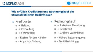 Wie erfüllen Kreditkarte und Rechnungskauf die
unterschiedlichen Bedürfnisse?

   Kreditkarte                  Rechnungskauf
     + Haftung                   + Risikolose Abwicklung
     + Verbreitung               + Beliebtheit
     + Vertrautheit              + Größere Warenkörbe
     - Kosten für den Händler    - Höhere Retourenquote
     - Angst vor Nutzung         - Bonitätsabhängig
 