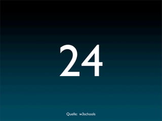 Vortrag WKE 2008, Erlangen