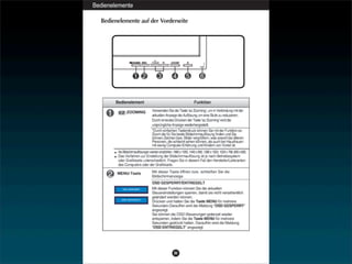 Vortrag WKE 2008, Erlangen